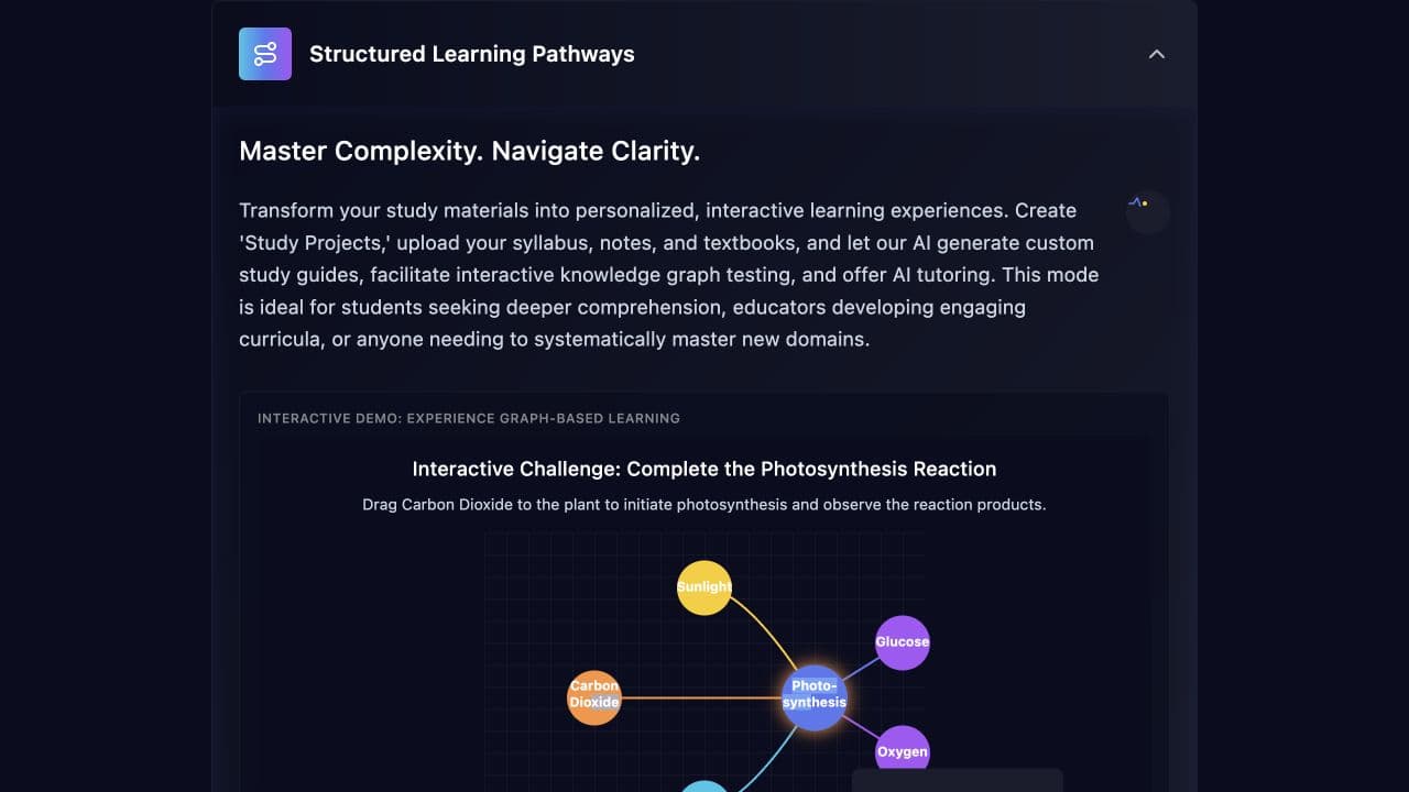 Photosynthesis pathway · complete in the original Intelligent Learning Platform demo