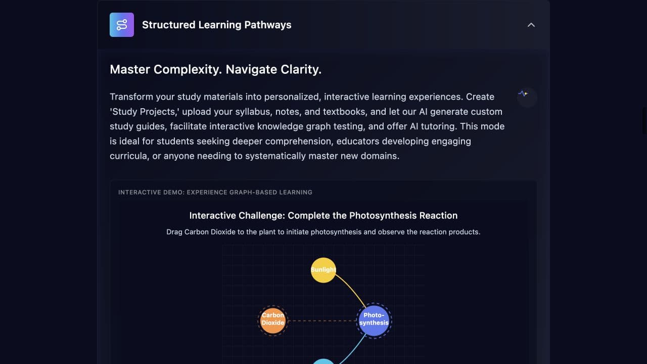 Photosynthesis pathway · start in the original Intelligent Learning Platform demo